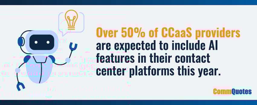 Over 50% of CCaaS providers are expected to include AI features in their contact center platforms this year.