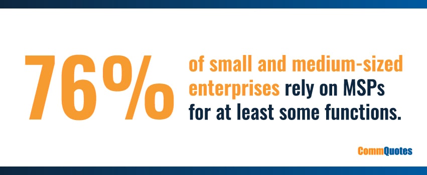 76% of small and medium-sized enterprises rely on MSPs for at least some functions.