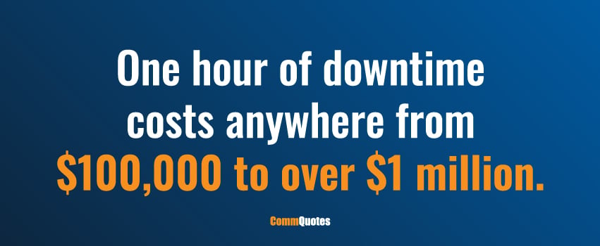 One hour of downtime costs anywhere from $100,000 to over $1 million.