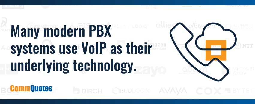 Many modern PBX systems use VoIP as their underlying technology.