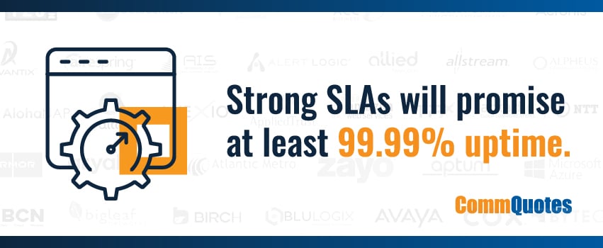 Strong SLAs will promise at least 99.99% uptime.