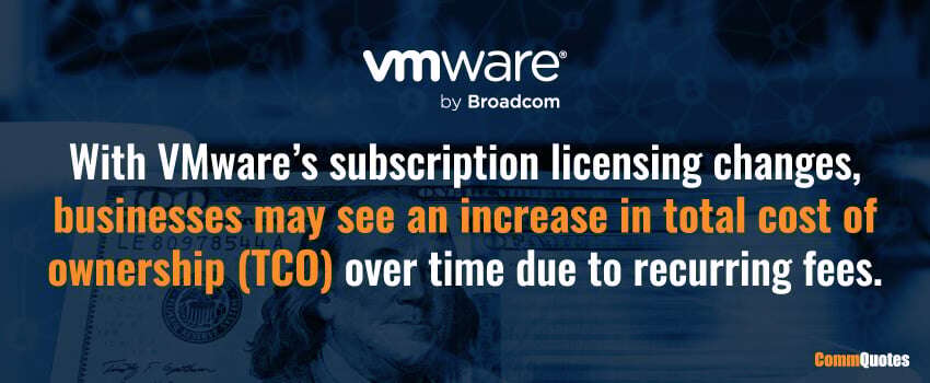 With VMware’s subscription licensing changes, businesses may see an increase in total cost of ownership (TCO) over time due to recurring fees.